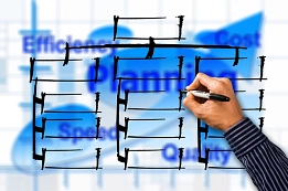 Organigramm&nbsp;&copy;&nbsp;pixabay.com